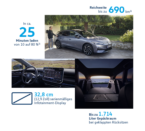 Verschiedene Details des neuen ID.7 Tourer
