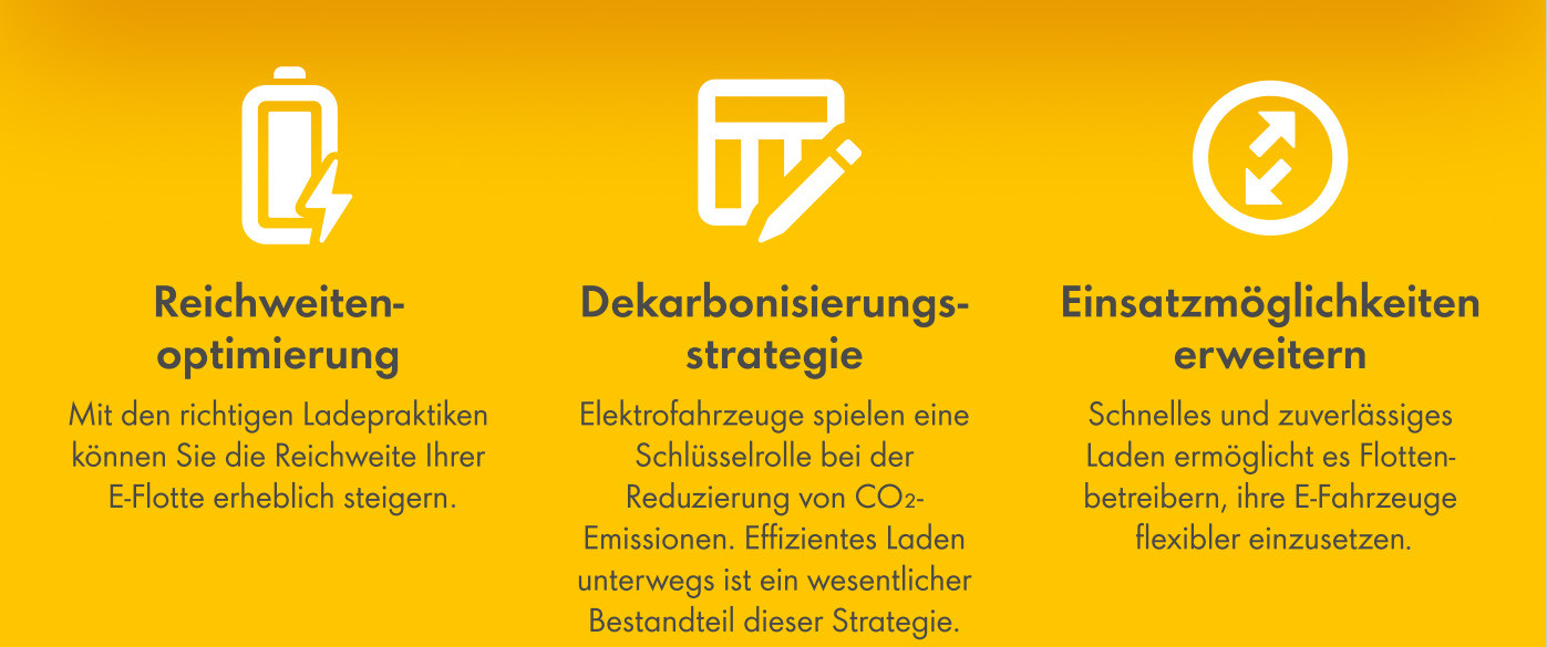 Die Vorteile vom Laden unterwegs