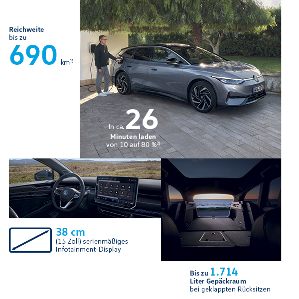 Verschiedene Details des neuen ID.7 Tourer