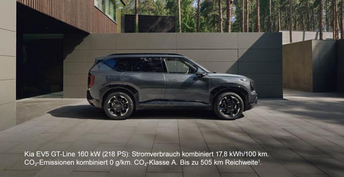 Die neusten vollelektrischen Kia Modelle