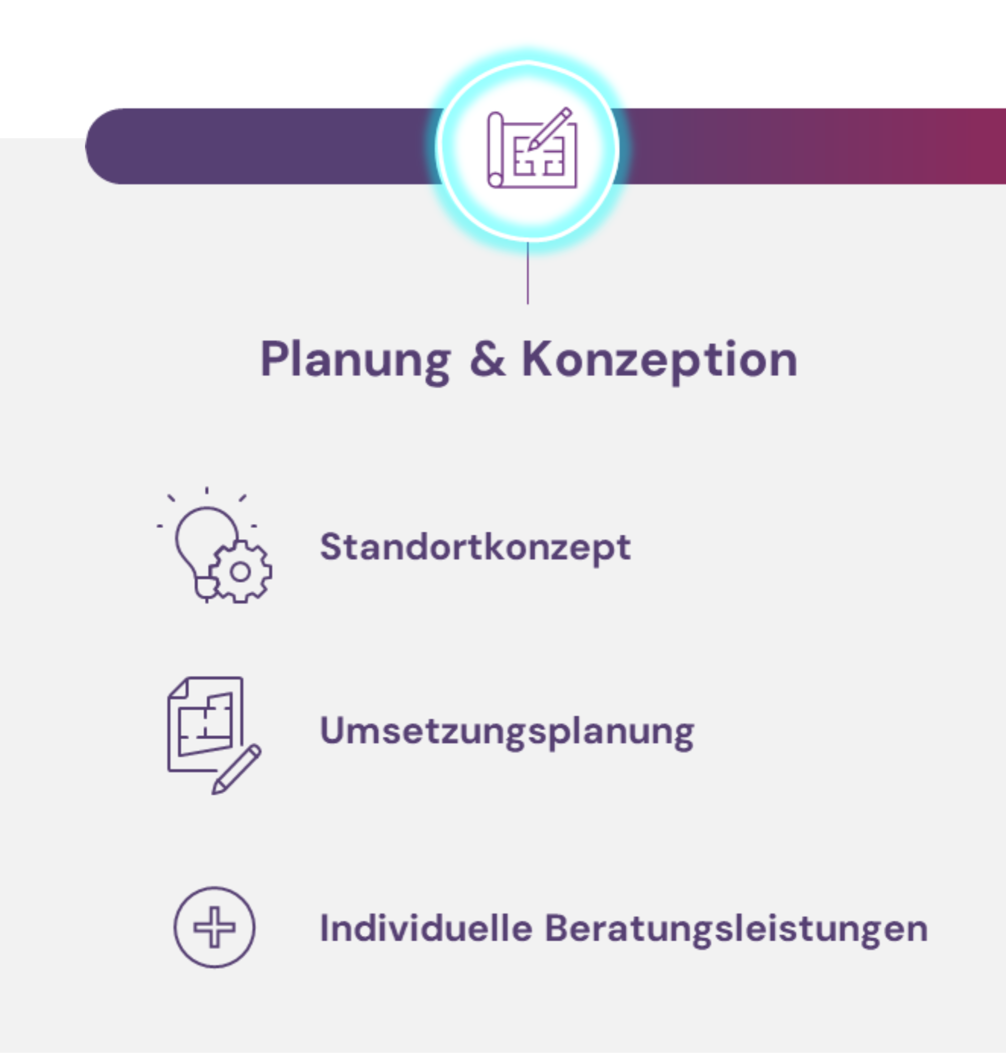 Planung & Konzeption